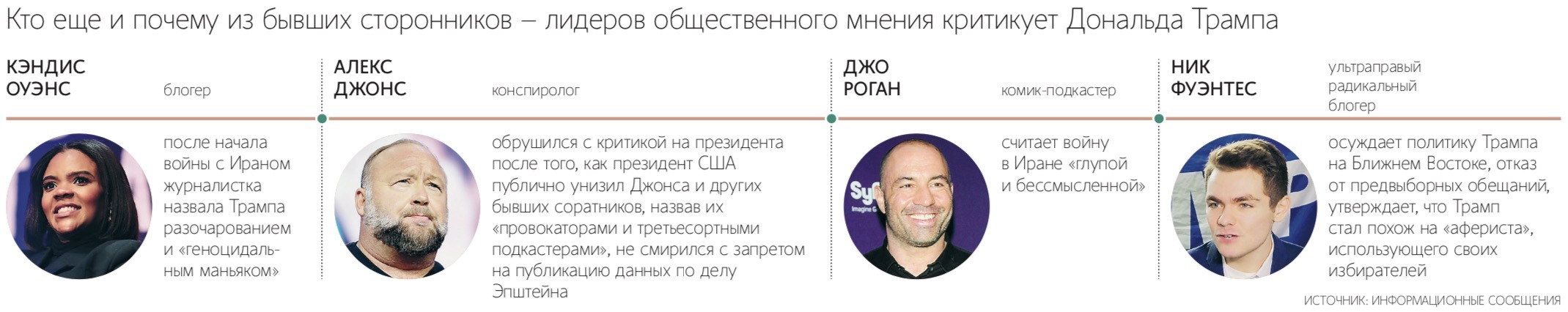 Zuma / ТАСС