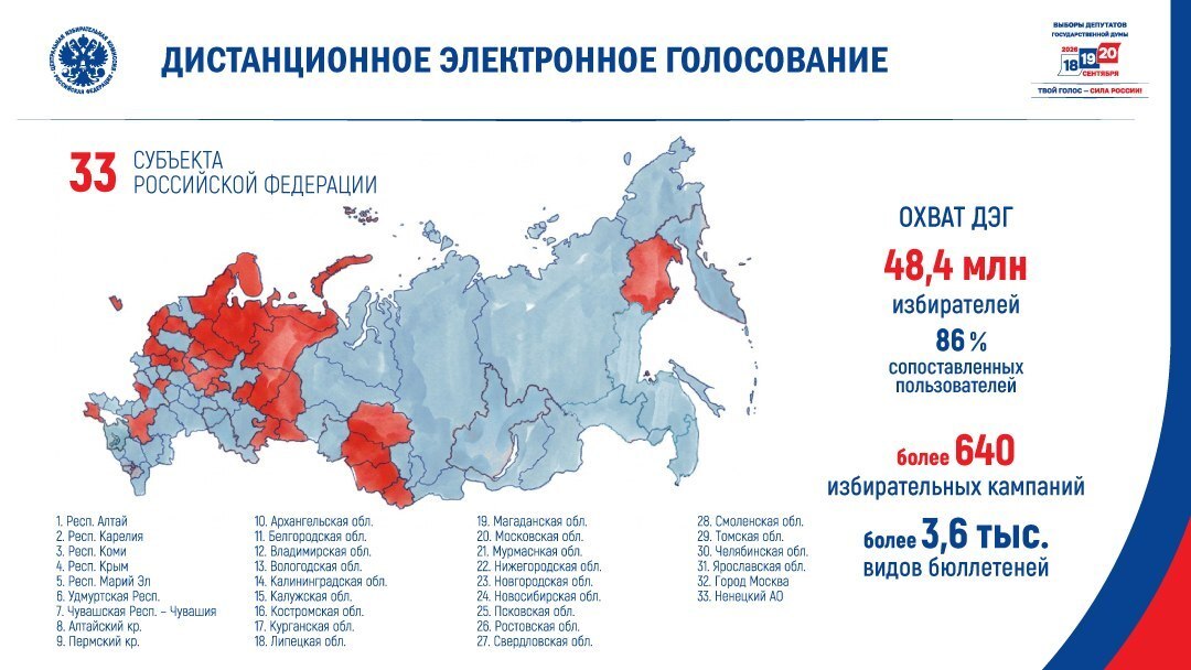 Алексей Орлов / Ведомости