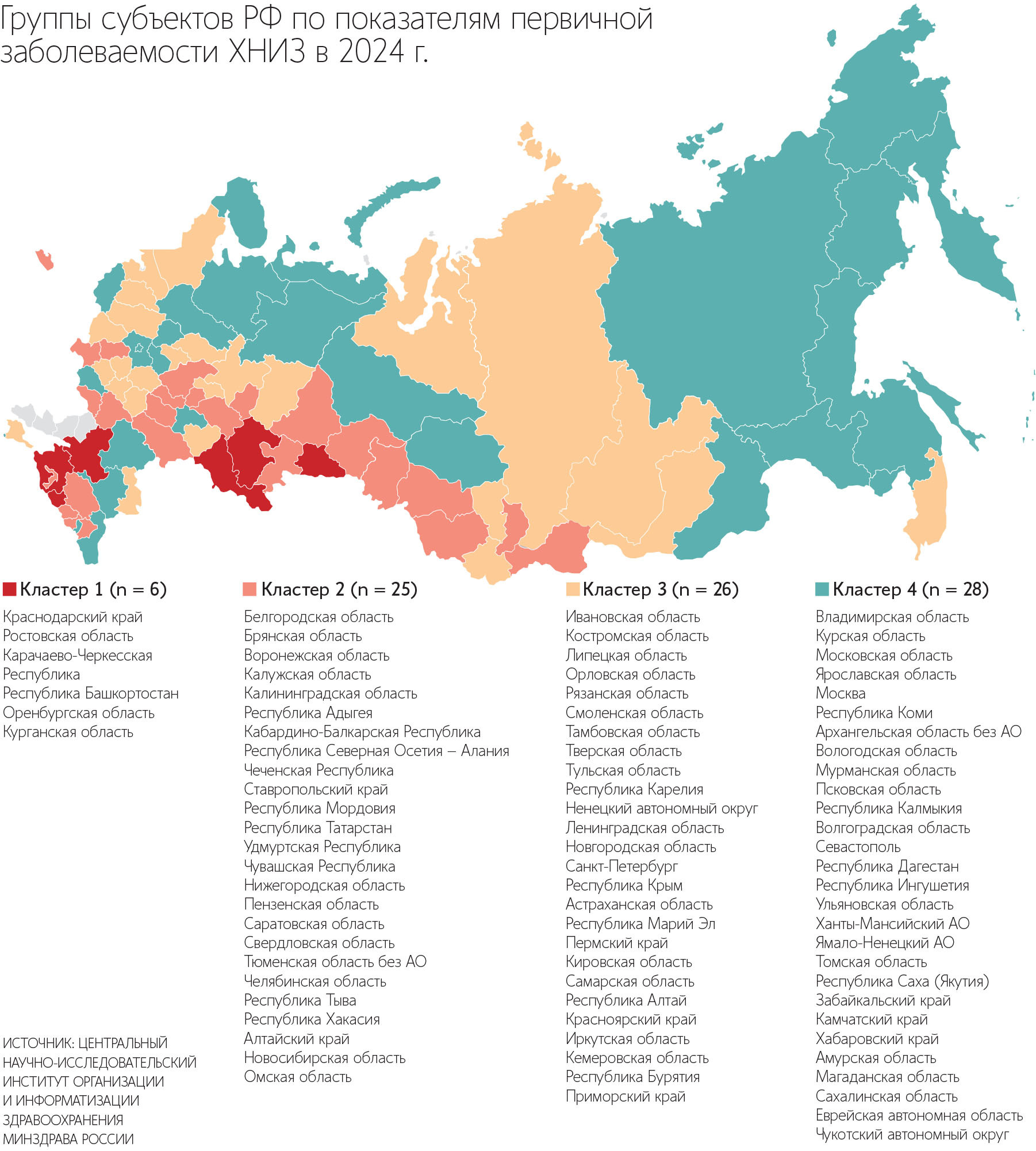 Андрей Гордеев / Ведомости