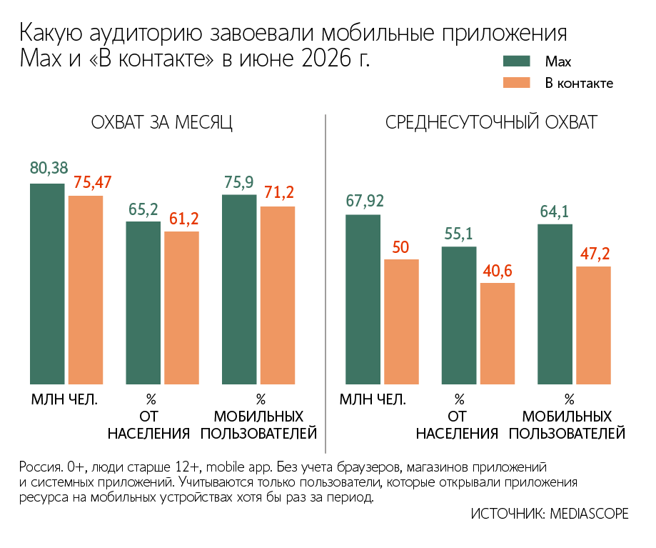 Евгений Разумный