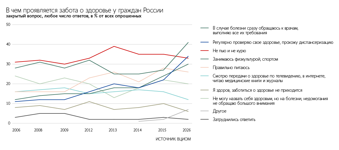 Максим Стулов / Ведомости