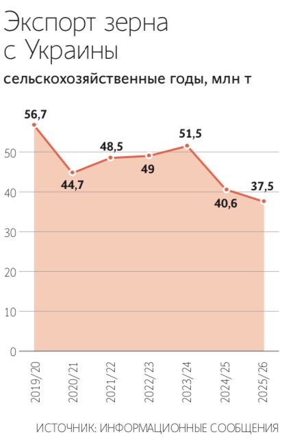 EPA / ТАСС
