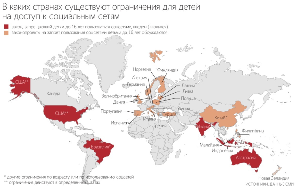 Власти Евросоюза боятся, что несовершеннолетние через соцсети будут завербованы террористами