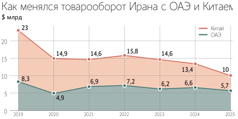 AFP