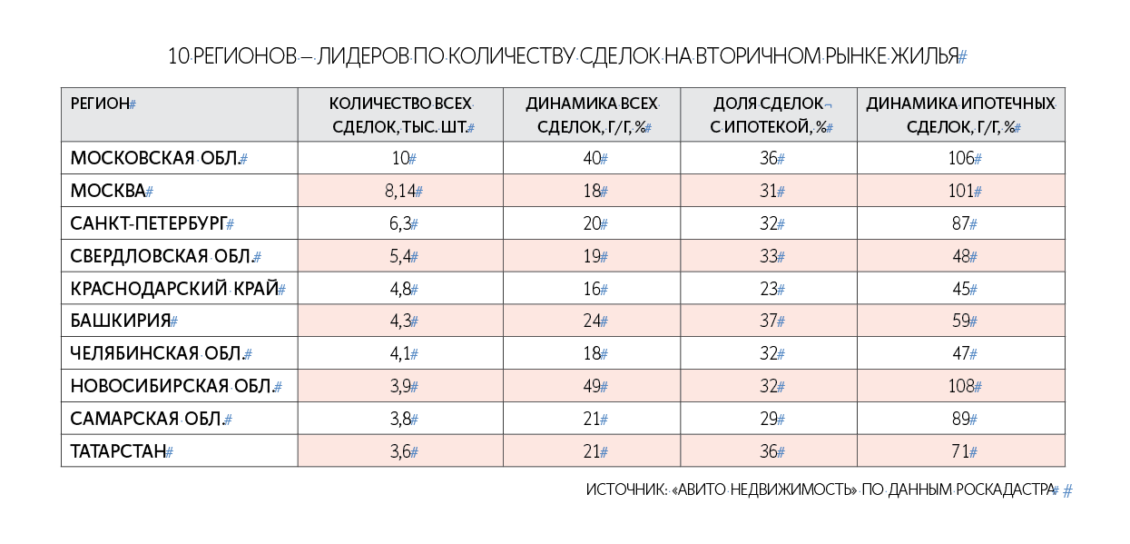 Максим Стулов / Ведомости