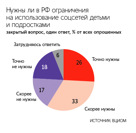 Максим Стулов / Ведомости