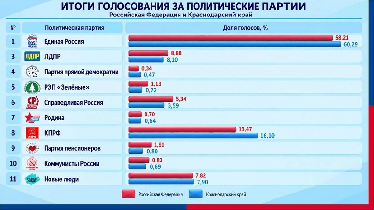 Admkrai.krasnodar.ru
