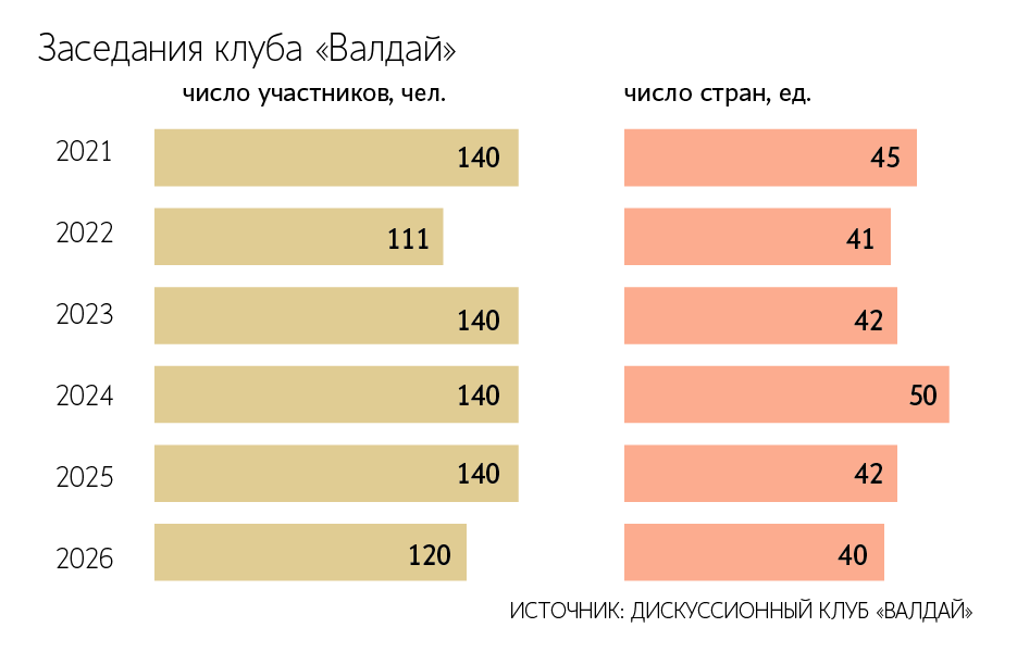 Артем Геодакян / ТАСС
