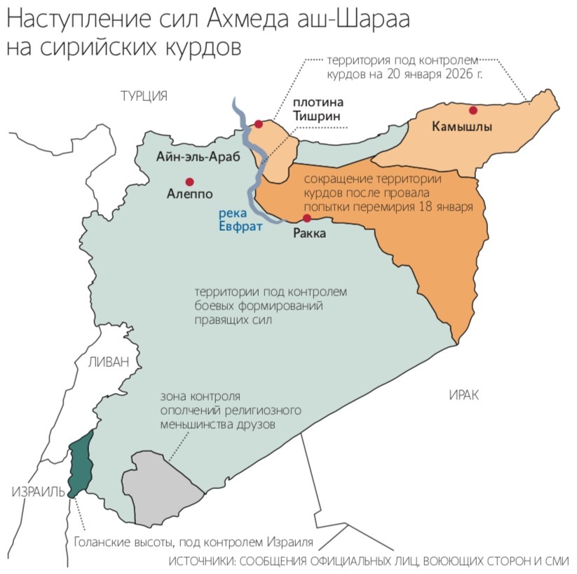 Оборона сирийских курдов распалась на изолированные анклавы, но не рухнула