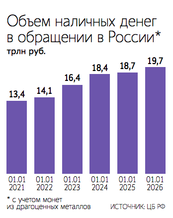 В случае катаклизмов – землетрясения или отключения электричества – возможность расплатиться наличными становится критически важной